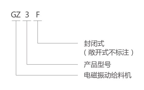 GZ电磁振动给料机型号说明-河南振江机械