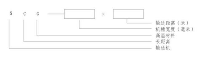 SCG长距离高温物料振动输送机型号说明-河南振江机械