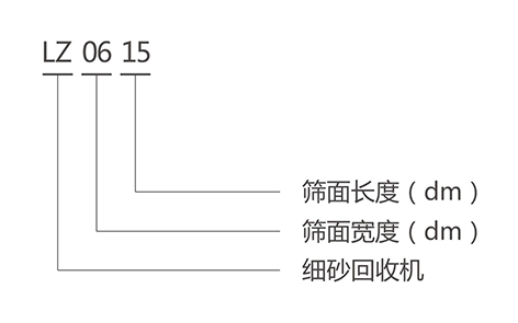 细砂回收机的型号说明-河南振江机械