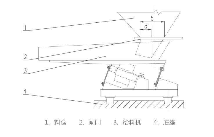 GZV微型电磁振动给料机工艺布置-河南振江机械